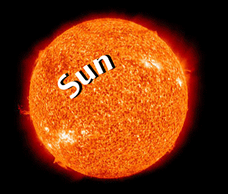 link to sun content